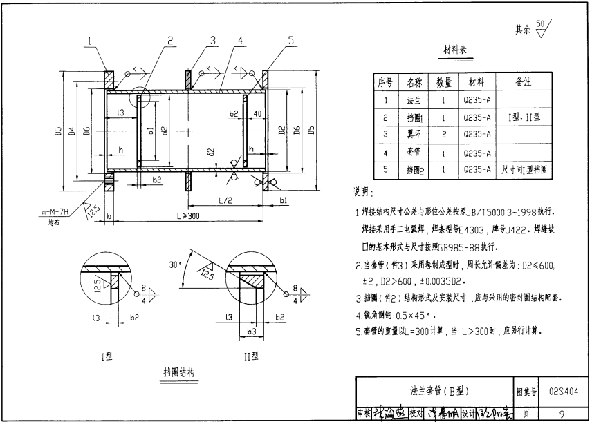 法蘭套管B型結構圖