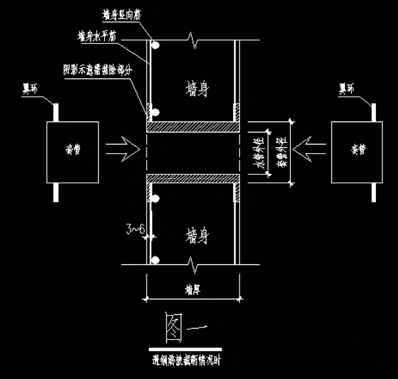 人防忘記預(yù)埋套管，怎么辦？_奧凡